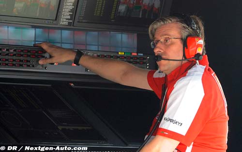 Ferrari encouragée par sa nouvelle (...)