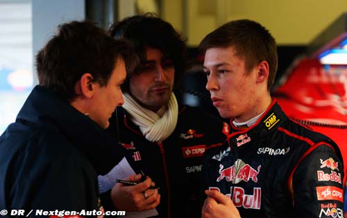 Kvyat n'a pas de modèle en F1