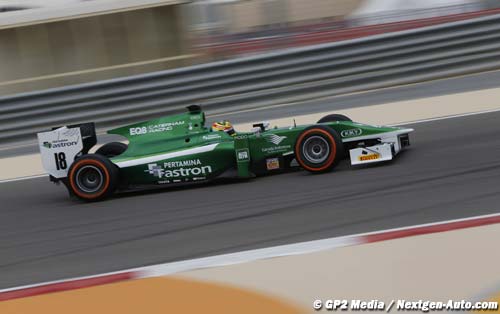 Rio Haryanto quickest on Day 2