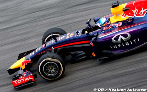 Moteur Renault : Red Bull s'impatie