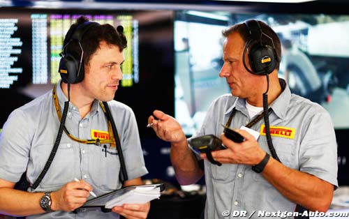 Pirelli : Un des Grands Prix les (…)