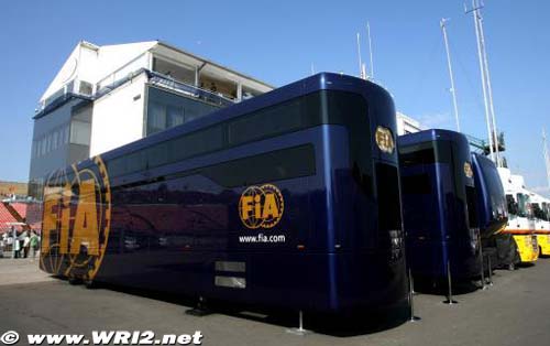 FIA budget to have 7m euro shortfall