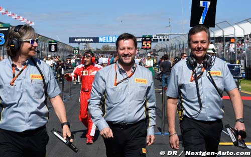 Pirelli wants F1 changes for 2017