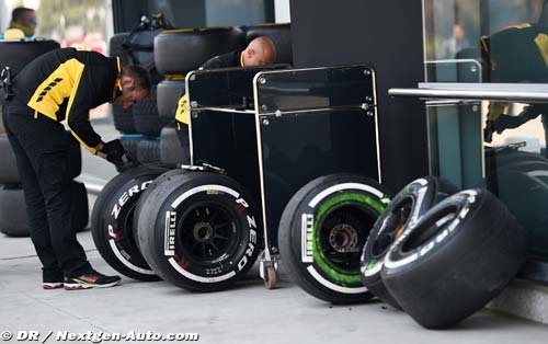 Pirelli : Les tendres ne fonctionnent