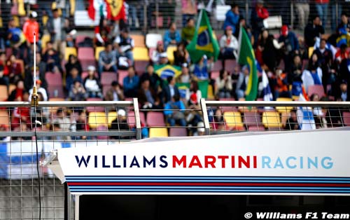 Williams face au défi de Sakhir