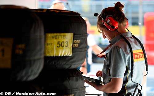 Choix libre des gommes : Force India (…)