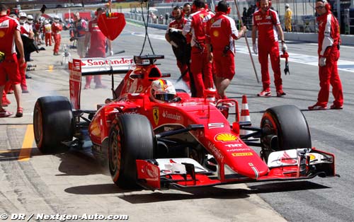 Ferrari confiante avec ses évolutions