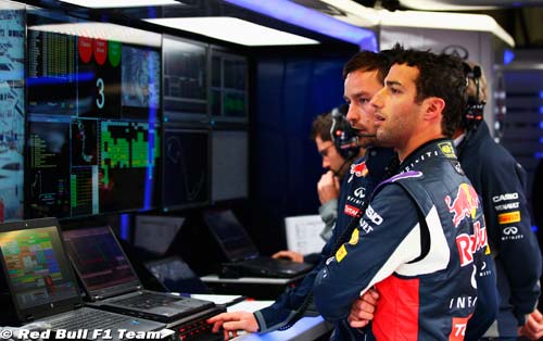 Ricciardo : Les pneus plus larges (…)