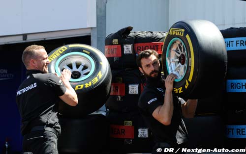 Canada 2015 - GP Preview - Pirelli