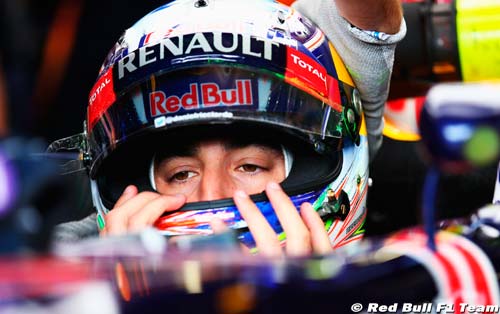Dans la tête de Daniel Ricciardo