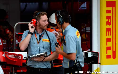 Pirelli : Spa est imprévisible