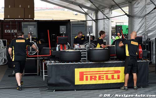 Pirelli : Le Mexique, un nouveau (…)