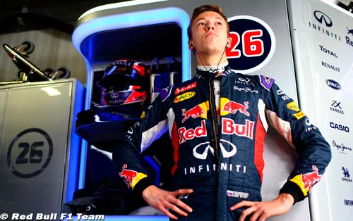 Bilan F1 2015 - Daniil Kvyat