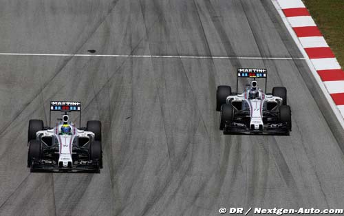 Bilan F1 2015 - Williams