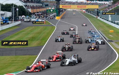 F1 'too complicated' - (…)