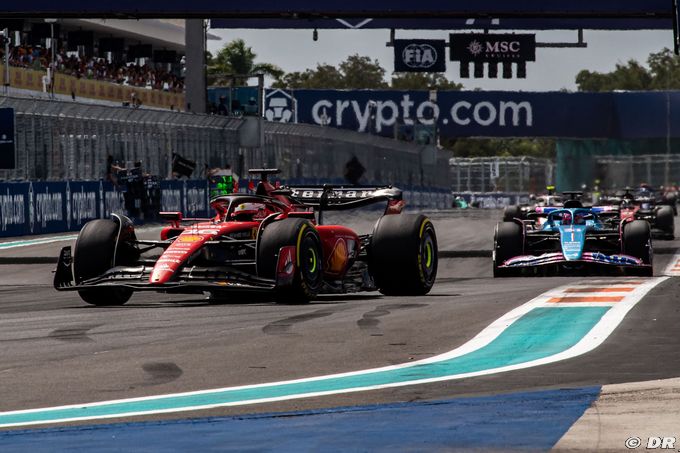 Ferrari : Leclerc et Sainz frustrés (…)