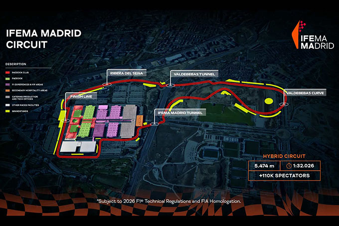 Le circuit de Madrid 'dangereux