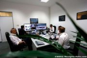 La FIA ne souhaite pas vraiment se mêler du développement des moteurs