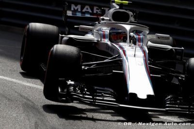 Bilan de mi-saison 2018&nbsp;: Sergey Sirotkin