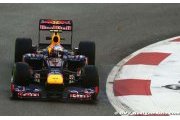Mauvaise journée pour Mark Webber