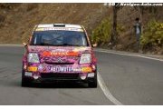 Stratieva needs new backing to continue rally career