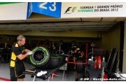 Pirelli veut créer une rupture de performance dans ses gommes