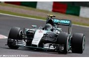 Des tensions entre Hamilton et Rosberg au Japon ?