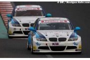 Le champion USTCC aura son ticket gratuit pour les essais de WTCC