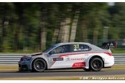 Termas de Río Hondo, FP1: Lopez tops times once again
