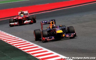 Pirelli prévient&nbsp;: Red Bull sera favorisée par les changements