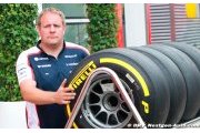 Pirelli prévoit un à deux arrêts pour dimanche