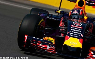 Kvyat ne pouvait faire mieux que 9ème aujourd’hui