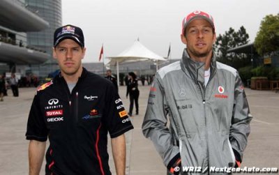 Button&nbsp;: 