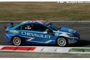 Salzburgring : Huff en pole devant Muller et Menu