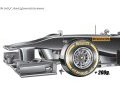 Pirelli: What's new for 2013?
