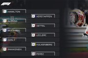 Les pilotes de F1 ont élu leur propre top 10