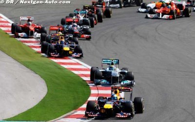 Quelques statistiques sur le Grand Prix de Turquie
