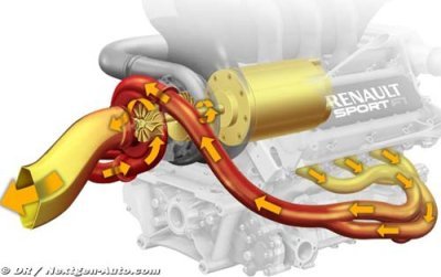 FIA ends ’blown exhaust’ era for 2014