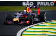 Race - Brazilian GP report: Renault Sport F1