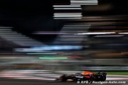 Verstappen n'est pas passé loin du crash en qualifications