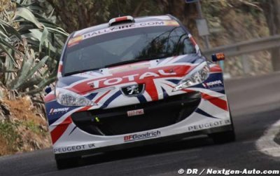 Forty-six crews set for Madeira IRC battle