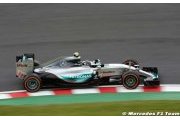 Rosberg n'est pas du genre à abandonner selon Wolff