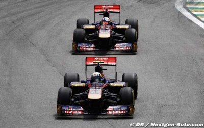 Bilan F1 2011 – Toro Rosso-Ferrari