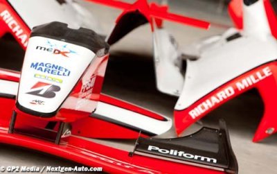 ART GP to focus on the GP2 and GP3 Series