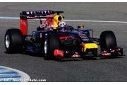 Red Bull est dans une situation alarmante