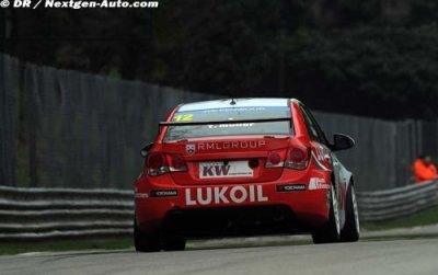 Muller is the man to beat at Marrakech