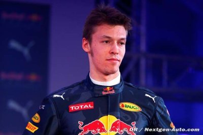 Kvyat espère débuter très fort sa saison