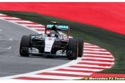 Rosberg réduit l'écart sur Hamilton