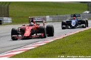 Bilan F1 2015 - Ferrari (motoriste)