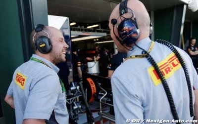 Malaysia 2014 - GP Preview - Pirelli